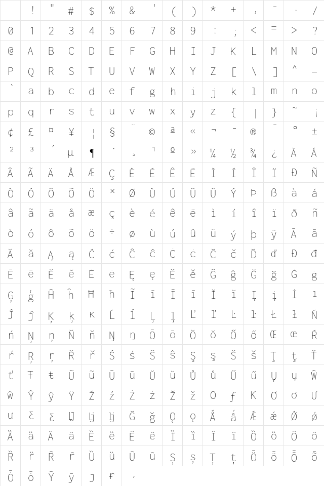 Inconsolata ExtraLight Regular Character Map