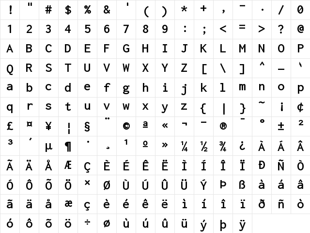 Inconsolata LGC Bold Character Map