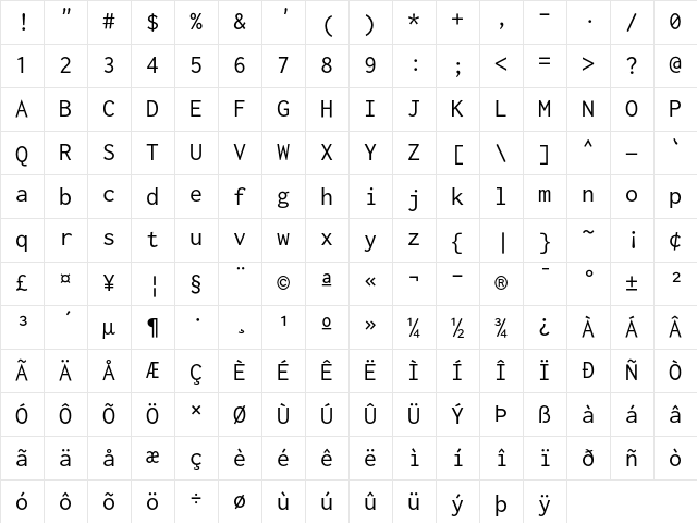 Inconsolata Nerd Font Medium Character Map