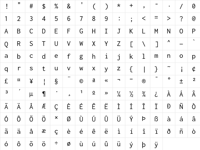 Inconsolata Nerd Font Regular Character Map