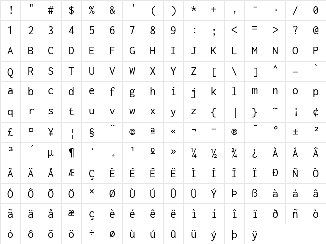 Inconsolata Nerd Font Regular Character Map