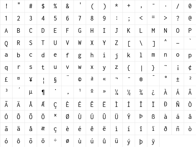 Inconsolata SemiCondensed Regular Character Map Inconsolata SemiCondensed Regular Character Map