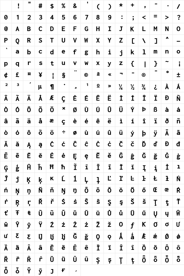 Inconsolata SemiExpanded ExtraBold Regular Character Map Inconsolata SemiExpanded ExtraBold Regular Character Map
