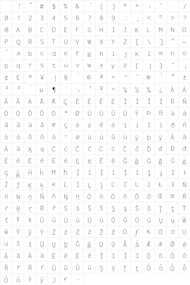 Inconsolata SemiExpanded ExtraLight Regular Character Map Inconsolata SemiExpanded ExtraLight Regular Character Map