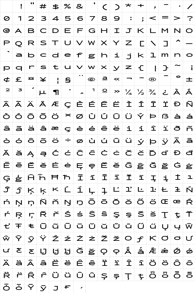 Inconsolata UltraExpanded SemiBold Regular Character Map Inconsolata UltraExpanded SemiBold Regular Character Map