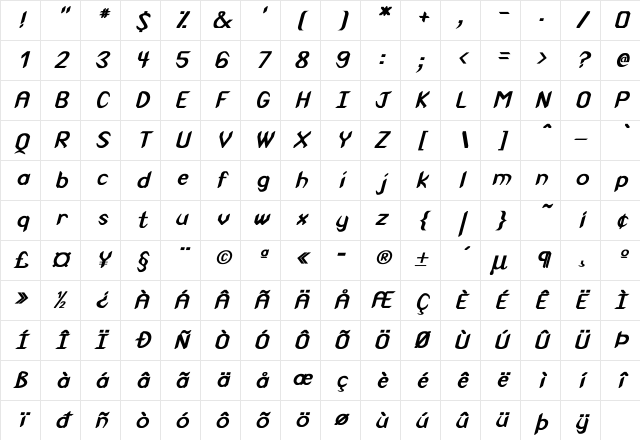 Indio Bold Italic Character Map Indio Bold Italic Character Map