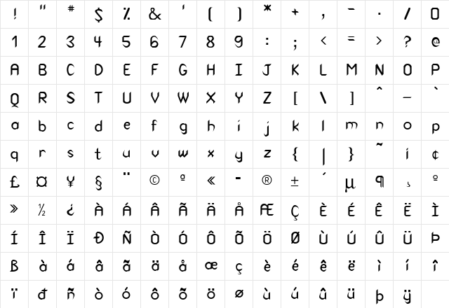 Indio Regular Character Map Indio Regular Character Map
