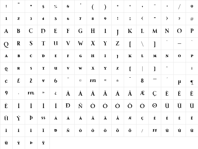 IndisposeSmallCaps Bold Character Map