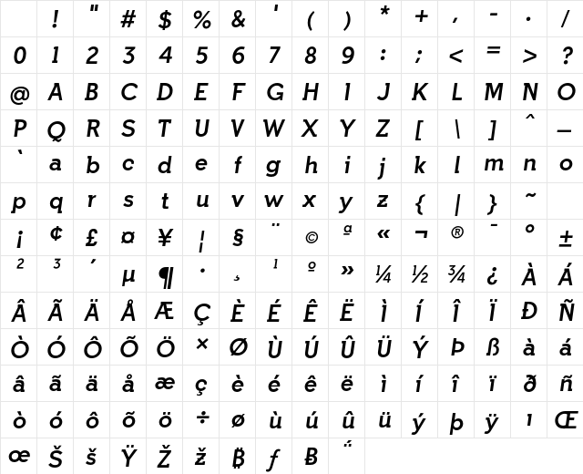 Indulta SemiSerif Italic FFP Character Map Indulta SemiSerif Italic FFP Character Map