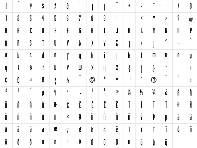Industria LT Std Solid Character Map