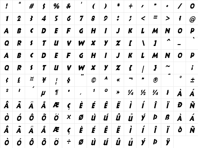 Indy-Condensed Italic Character Map