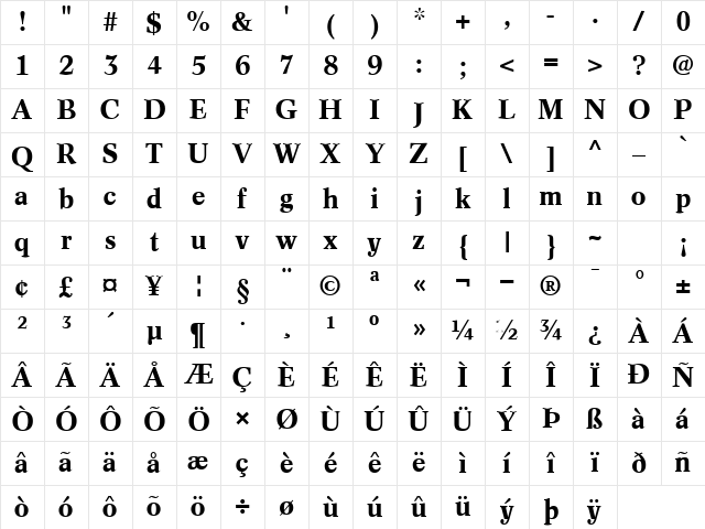 InformaticsSSK Bold Character Map InformaticsSSK Bold Character Map