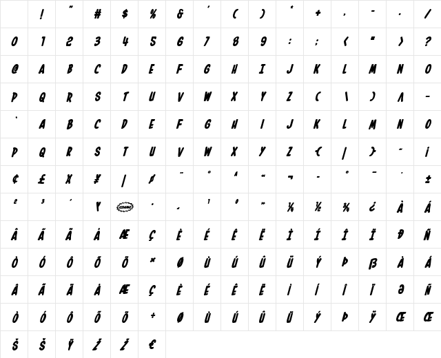 In-House Edition Bold Italic Character Map In-House Edition Bold Italic Character Map
