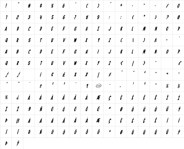 In-House Edition Condensed Italic Condensed Italic Character Map