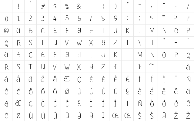 Iniya Display Regular Character Map Iniya Display Regular Character Map