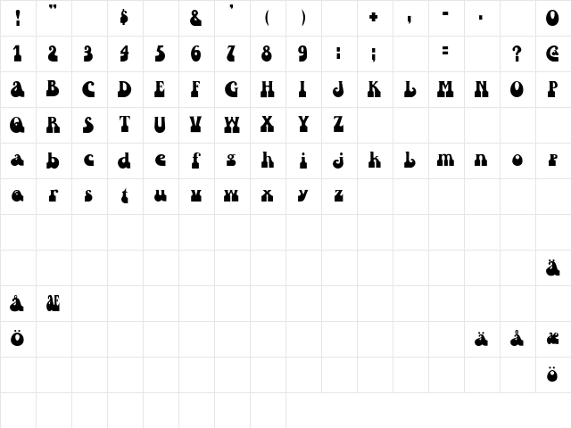 Inkwell Regular Character Map