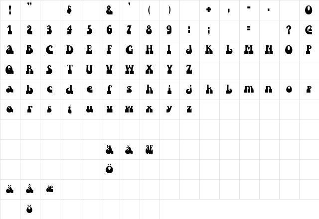 Inkwell Regular Character Map