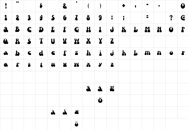 Inkwell Regular Character Map