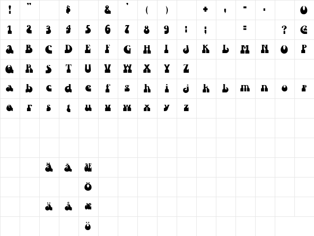 Inkwell Regular Character Map