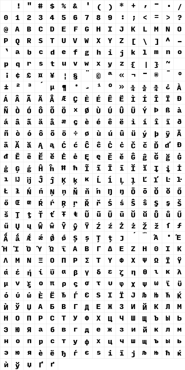 Input Mono Black Character Map
