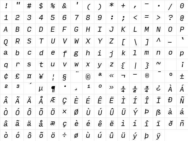 Input Mono Italic Character Map Input Mono Italic Character Map