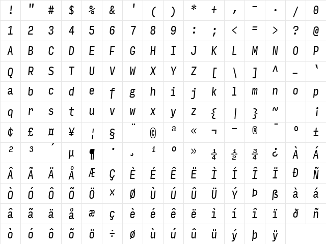 Input Mono Compressed Italic Character Map