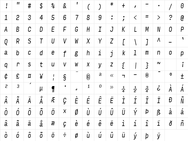 Input Mono Compressed Light Italic Character Map