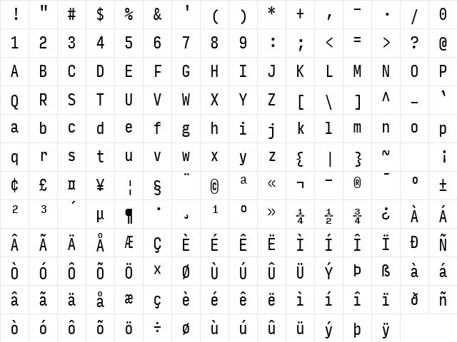 Input Mono Compressed Regular Character Map