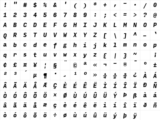 Input Mono Narrow Bold Italic Character Map