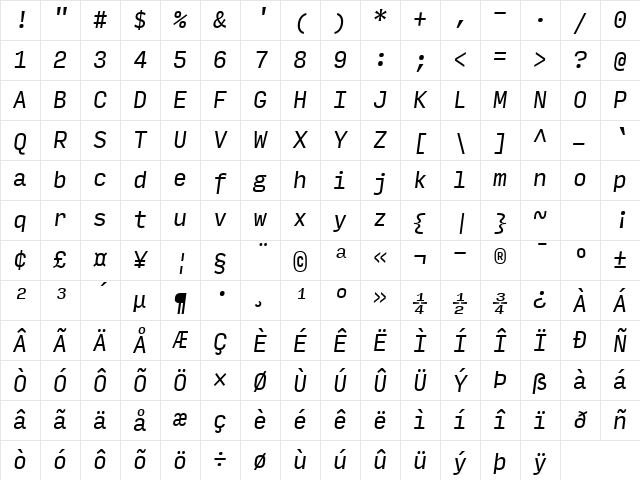 Input Mono Narrow Italic Character Map Input Mono Narrow Italic Character Map