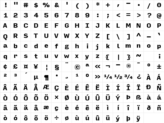 Input Sans Black Character Map