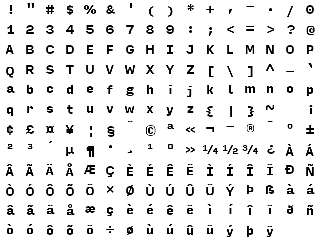 Input Sans Bold Character Map