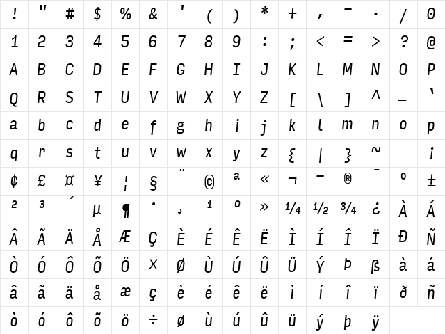 Input Sans Compressed Italic Character Map