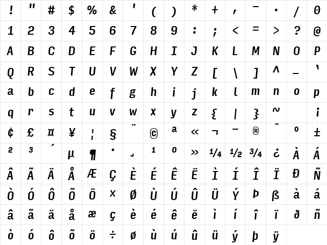 Input Sans Compressed Medium Italic Character Map