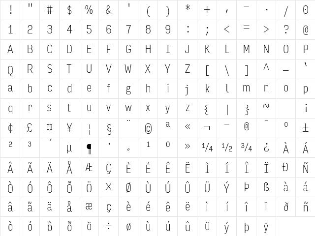 Input Sans Compressed Thin Character Map