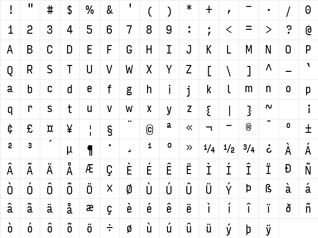 Input Sans Compressed Regular Character Map