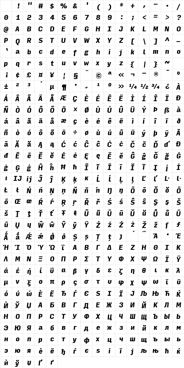 Input Sans Condensed Black Italic Character Map Input Sans Condensed Black Italic Character Map