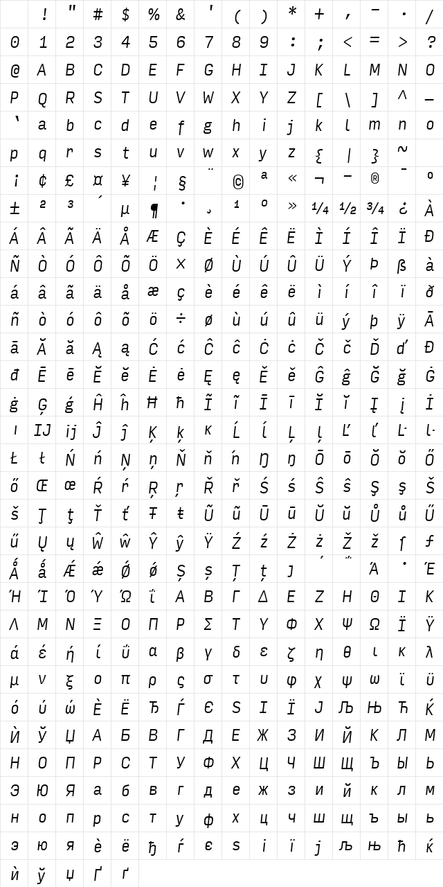 Input Sans Condensed Light Italic Character Map Input Sans Condensed Light Italic Character Map
