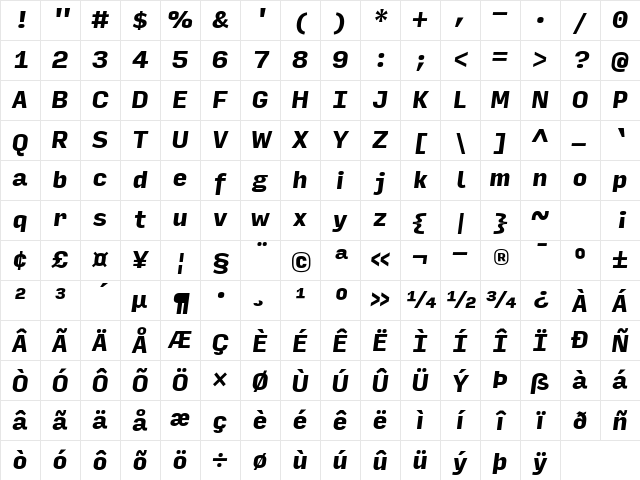 Input Sans Narrow Black Italic Character Map