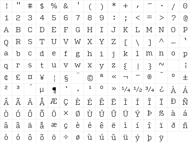 Input Serif Extra Light Character Map Input Serif Extra Light Character Map