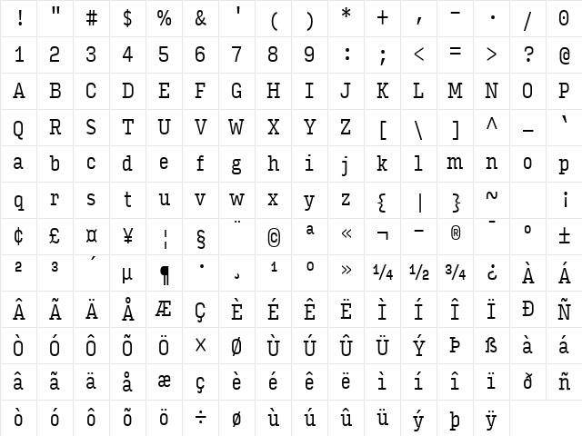 Input Serif Compressed Light Character Map
