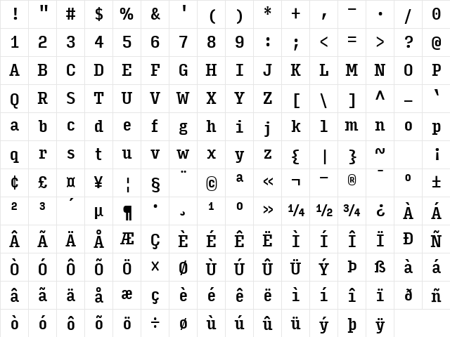 Input Serif Compressed Medium Character Map