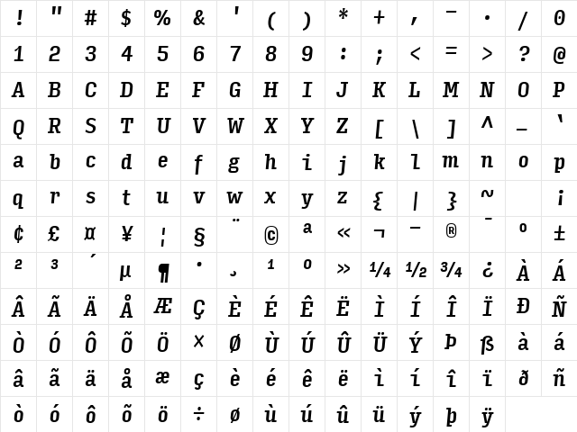 Input Serif Compressed Medium Italic Character Map Input Serif Compressed Medium Italic Character Map