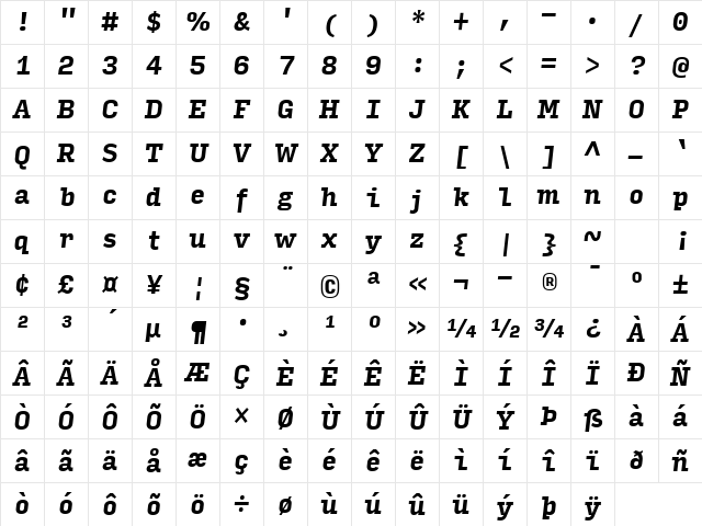 Input Serif Condensed Bold Italic Character Map Input Serif Condensed Bold Italic Character Map