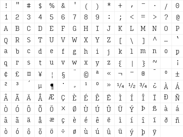 Input Serif Condensed Extra Light Character Map Input Serif Condensed Extra Light Character Map