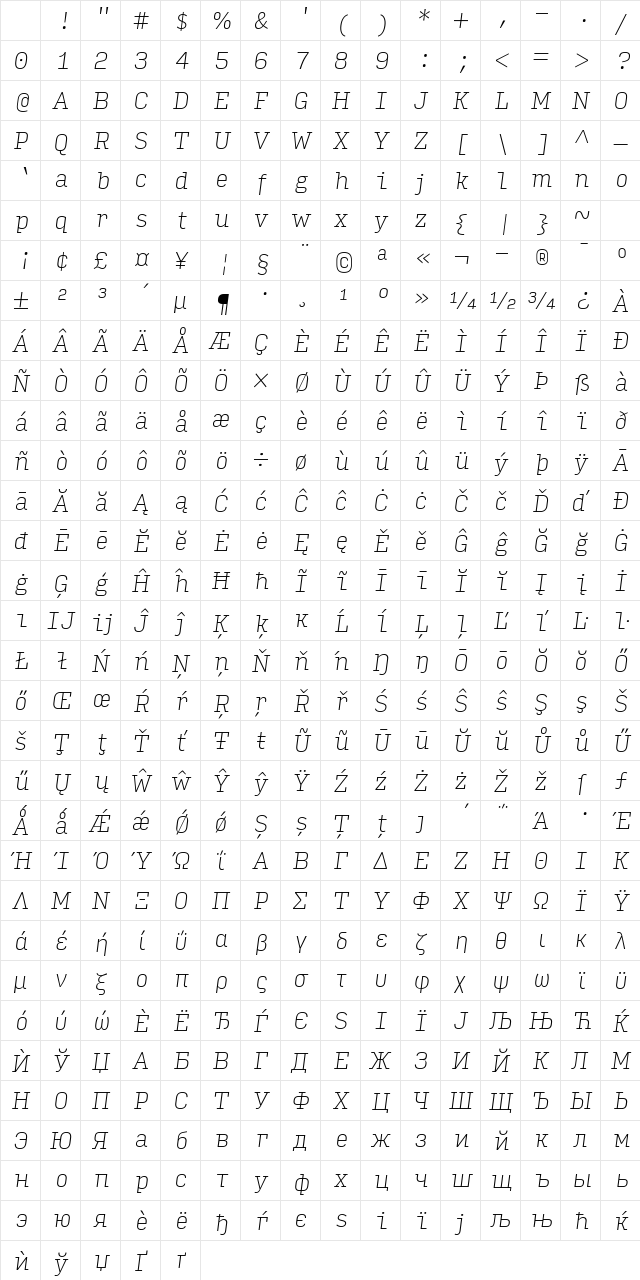 Input Serif Narrow Thin Italic Character Map Input Serif Narrow Thin Italic Character Map