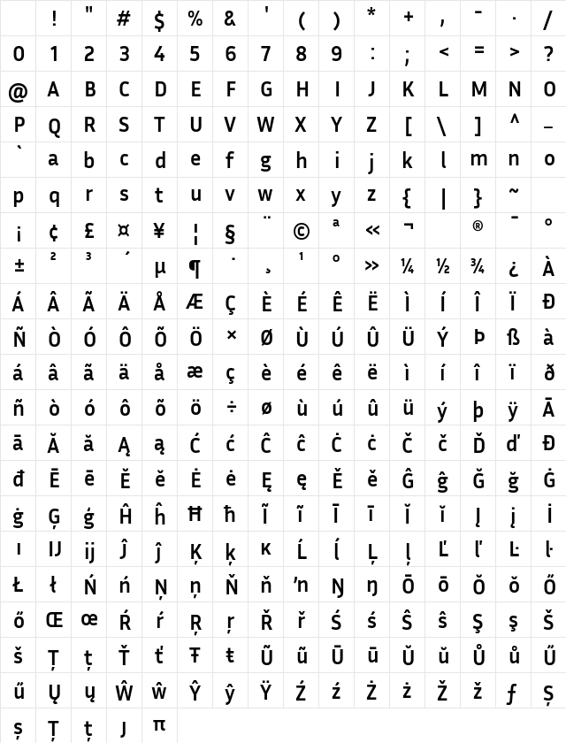 Inria Sans Bold Character Map