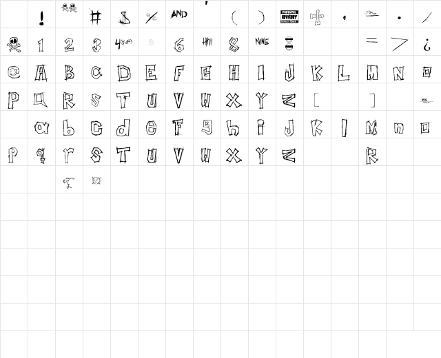 NewUnicodeFont Regular Character Map NewUnicodeFont Regular Character Map