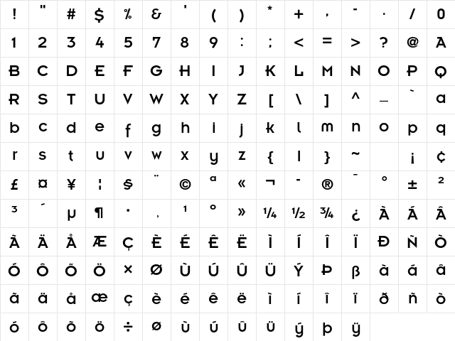 Insignia LT Std Roman Character Map Insignia LT Std Roman Character Map
