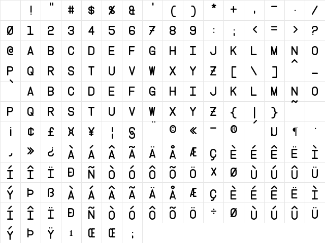 Instruction Regular Character Map